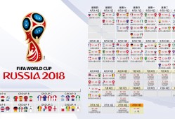 电子竞技下载入口-莫德里奇打入12粒点球冲上热搜的简单介绍