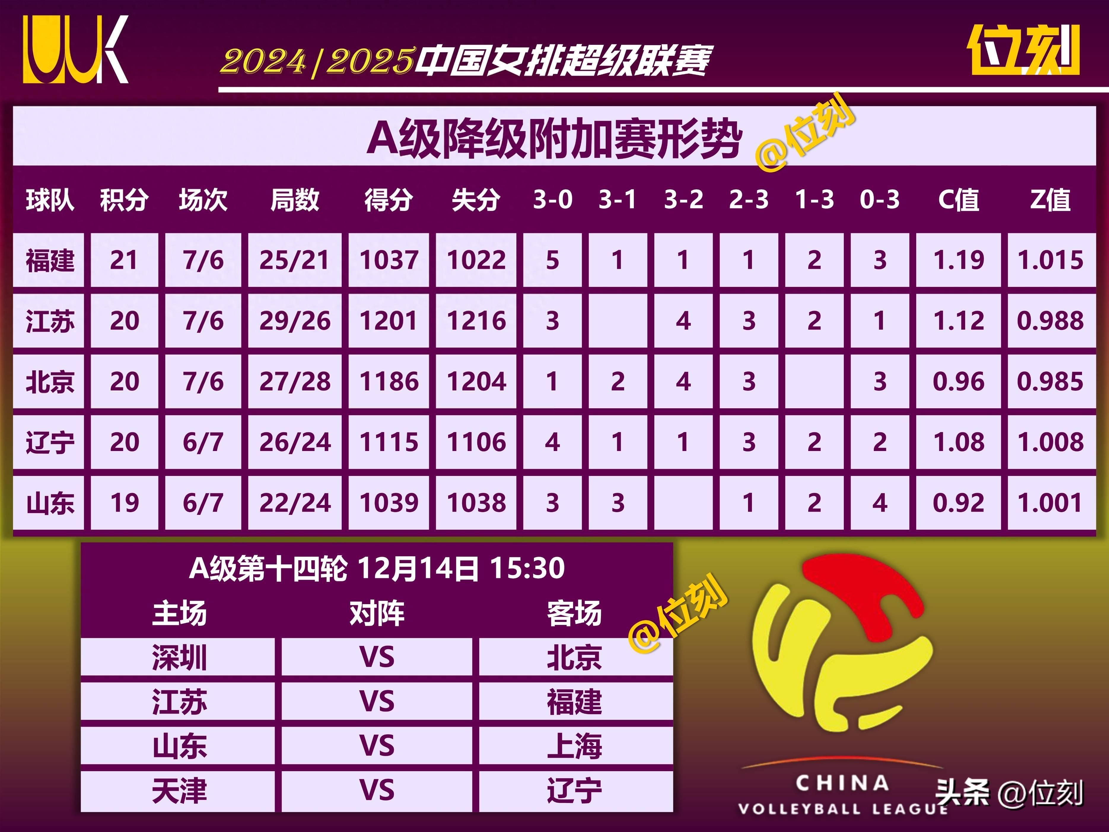 关于A联赛决赛将至，球迷热议各队实力对比的信息